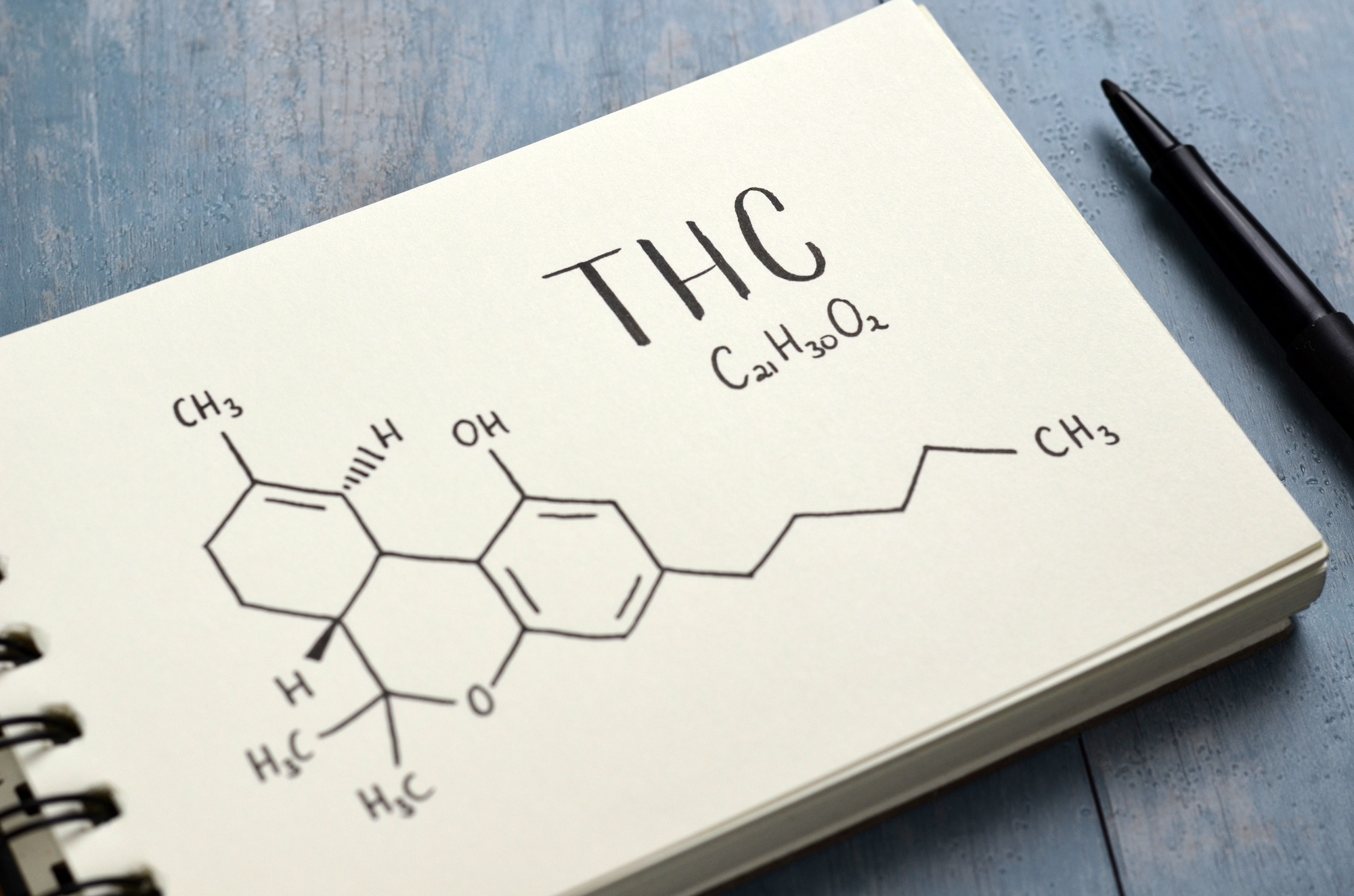 topical THC